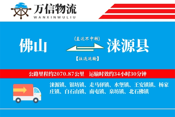 佛山到涞源县物流公司